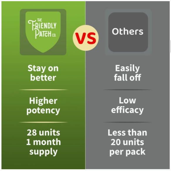 Boost Energy Patch